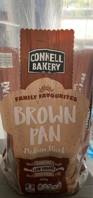 Brown pan medium slide - Halal status check