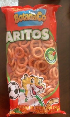 Aritos - Halal status check
