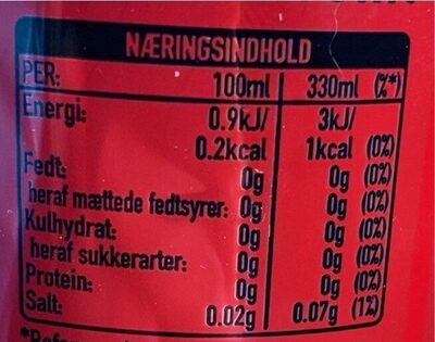 Coca-Cola Zero Sugar - Halal status check