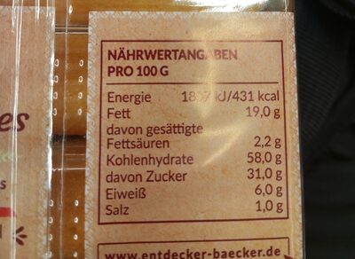 Madeleines - Halal status check