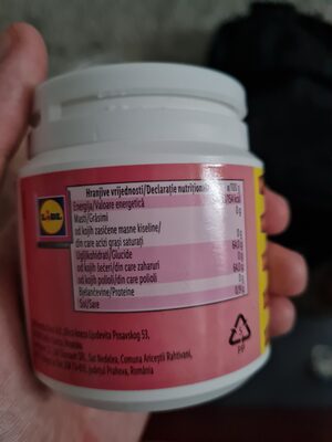 Bubble gum - Halal status check