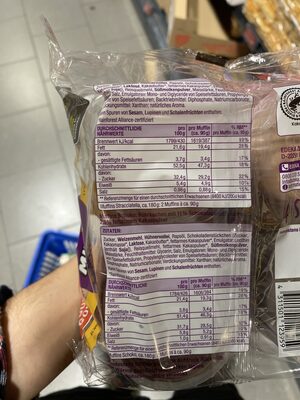 muffin - Halal status check