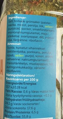 ALLKRYDDA - Halal status check