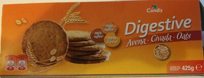 Digestive - Halal status check