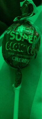 Candy - Halal status check