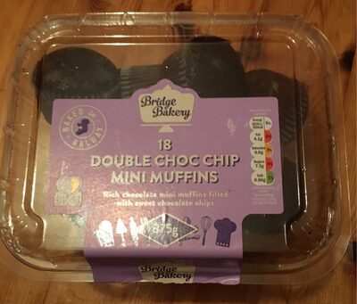 Mini muffins au chocolat - Halal status check