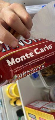 Monte Carlo - Halal status check
