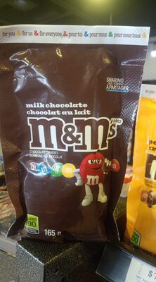 Milk Chocolate - Halal status check