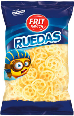 Ruedas - Halal status check