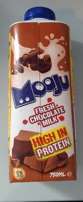 Fresh chocolate milk - Halal status check