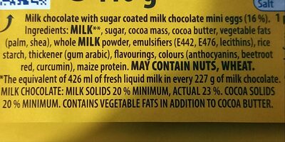 mini egg bar ingredient label