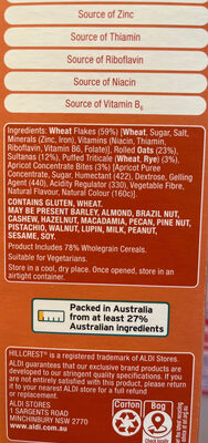 Balanced Right ingredient label