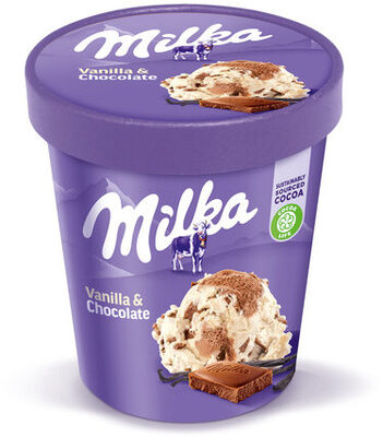 Milka - Halal status check