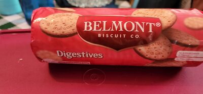 Digestives - Halal status check