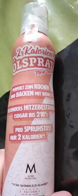 Ölspray - Halal status check