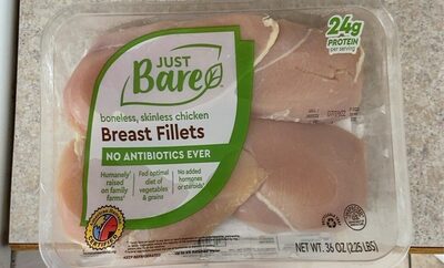 Chicken - Halal status check