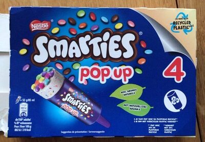 Smarties Popup - Halal status check