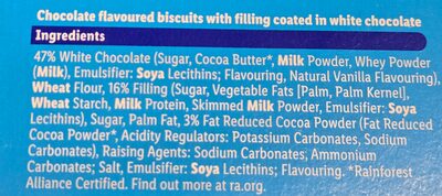 Neo - White Chocolate Coated ingredient label