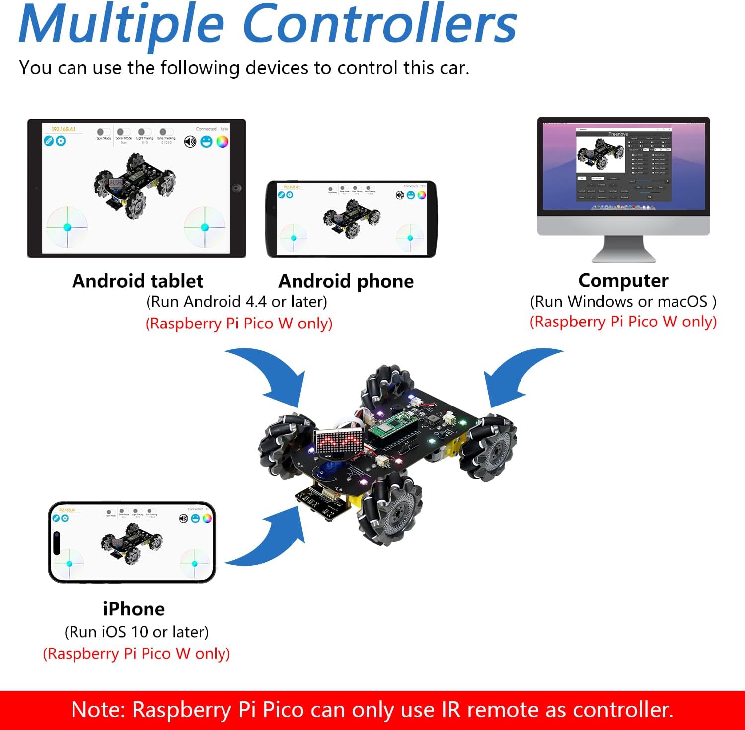 Robot Leobotics - Kit De Voiture Educatif A Construire Avec Roues Holonomes Raspberry Pi Pico W 5