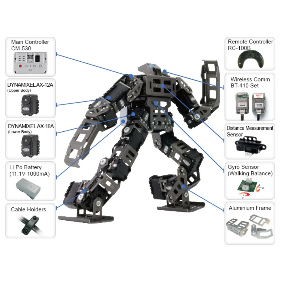 Kit Robot construction programmation jouet éducatif humanoïd GP Robotis - Image 2
