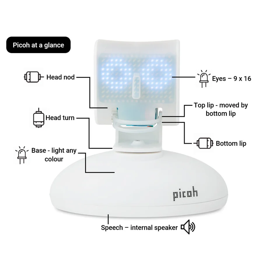 Kit robot éducatif construction programmation tête humanoide Picoh Ohbot (blanc / orange) Application Windows Python Scratch - Image 2