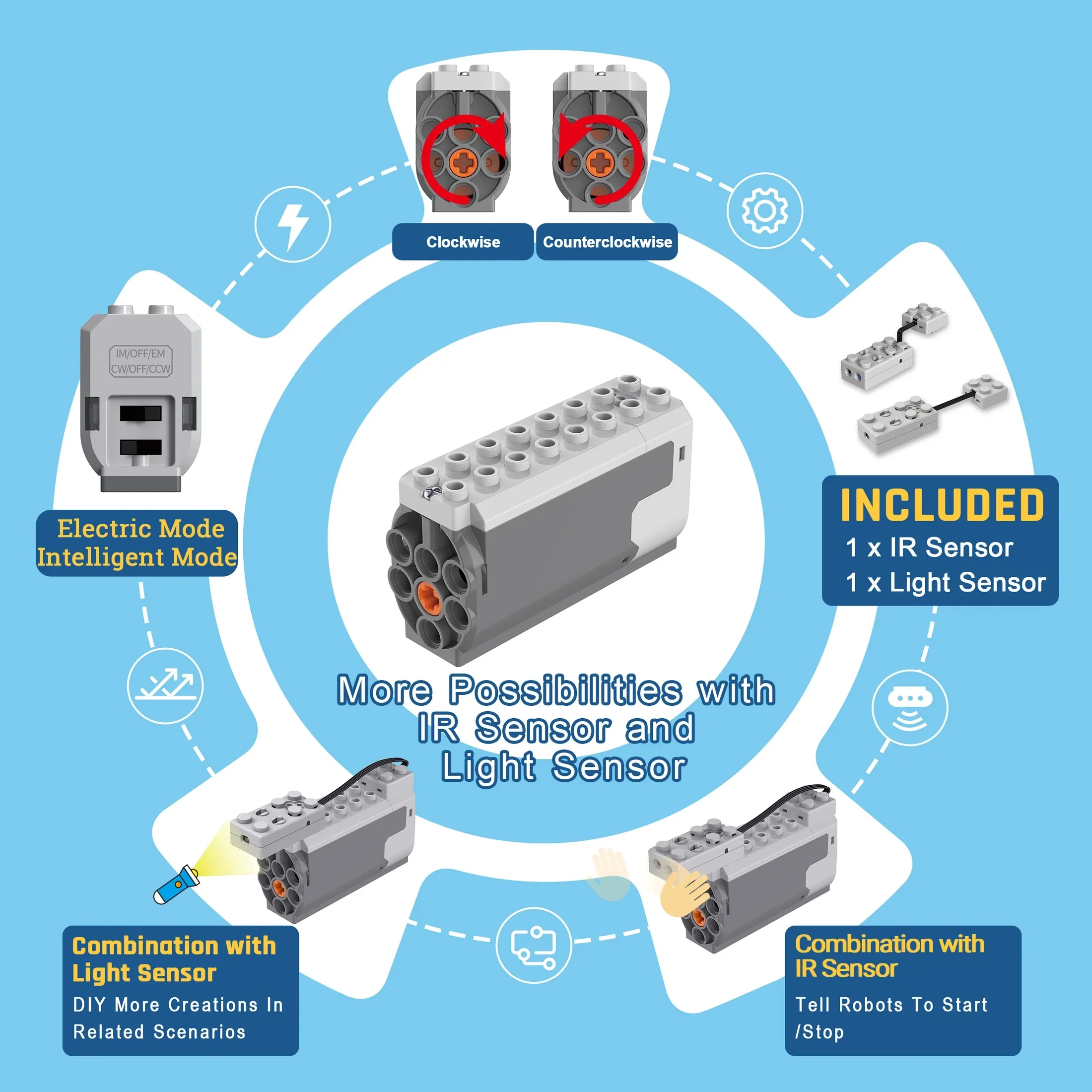 Kit de robotique construction programmation 72-en-1 STEM Makerzoid - Image 2