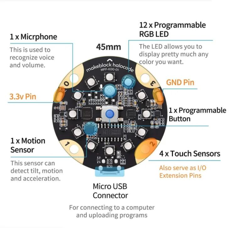 Objet connecté programmation domotique modulaire Kit Halocode Standard  Makeblock - Image 3