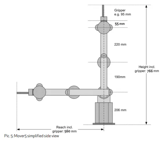 Robot éducatif 5 axes Commonplace  Mover5 - Image 2