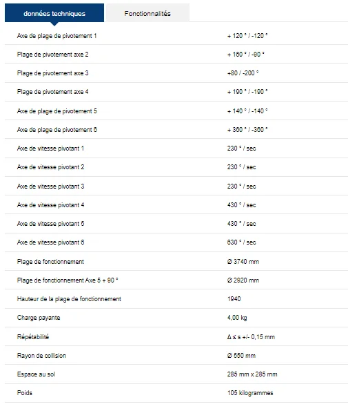 Robot 6 axes industriel Cloos QRC 290 - Image 2