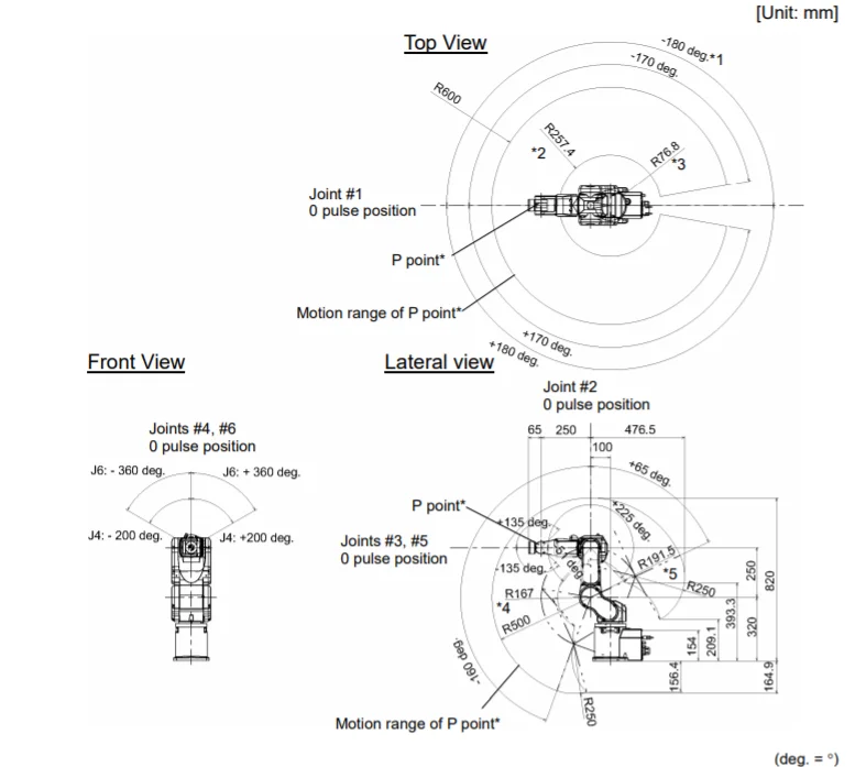 Robot 6 axes industriel Epson C4 - Image 2
