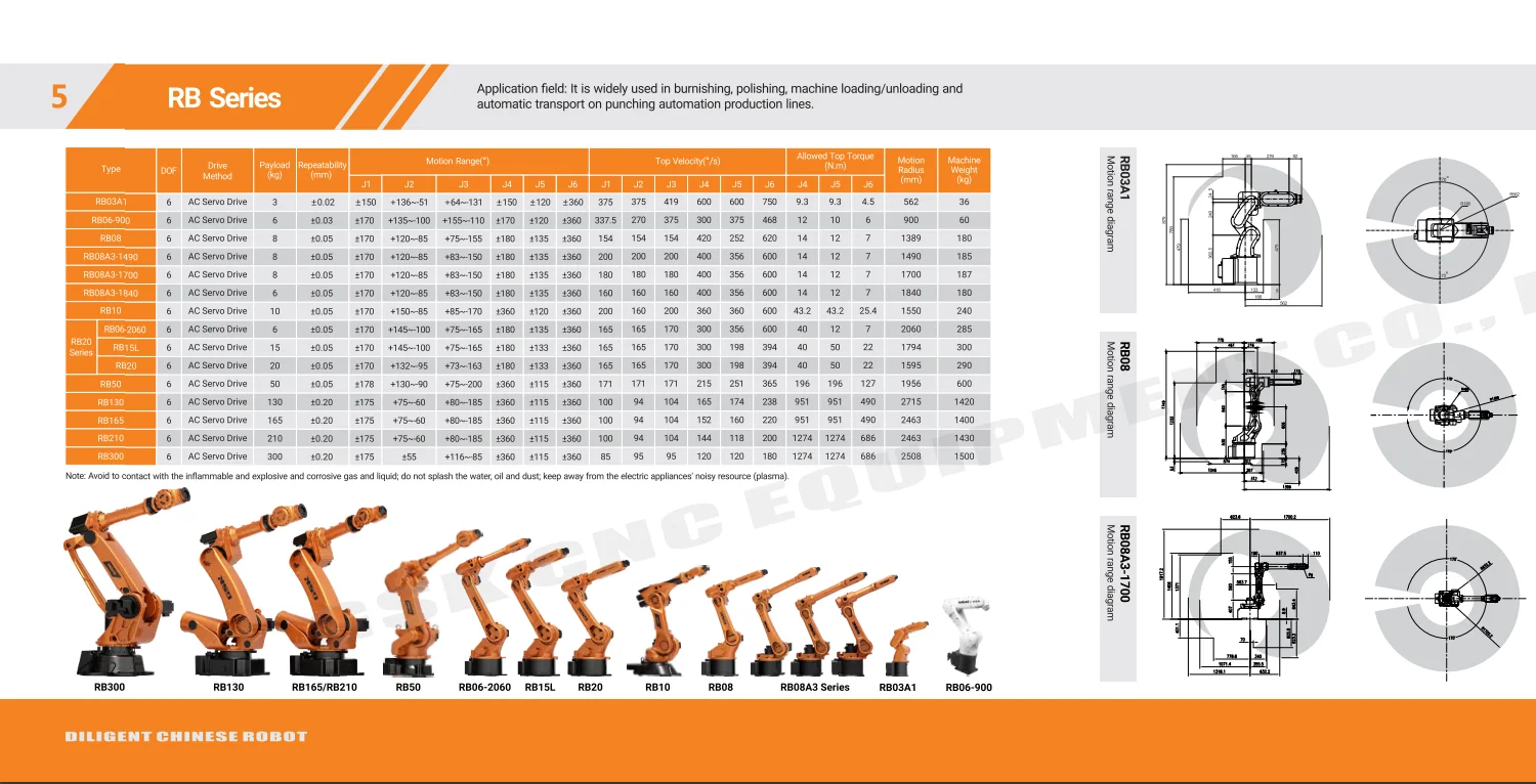 Robot 6 axes industriel GSK RB03A1 - Image 2