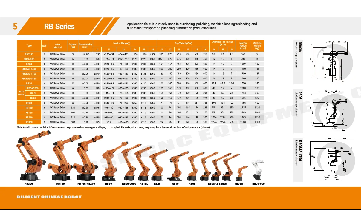 Robot 6 axes industriel GSK RB50 - Image 2