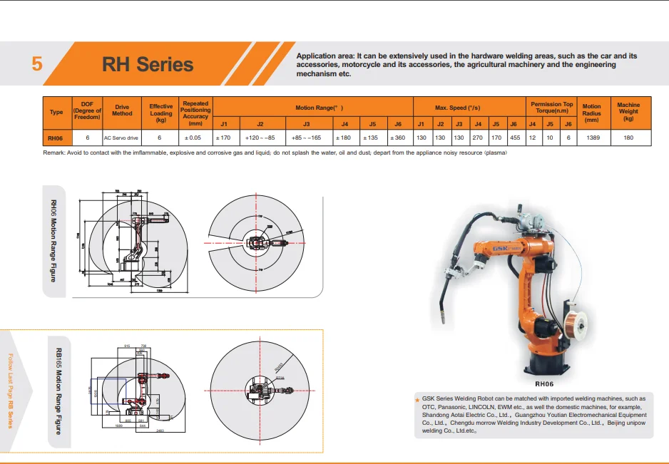 Robot 6 axes industriel GSK RH06 - Image 2