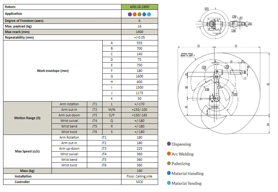 Robot 6 axes industriel MCI Robotics AR6-16-1600 - Image 2