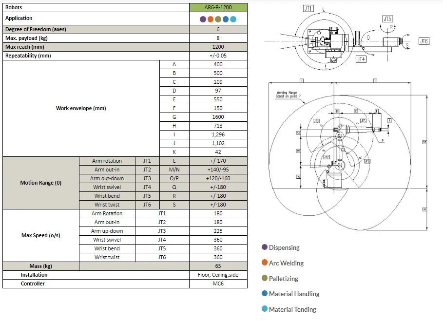 Robot 6 axes industriel MCI Robotics AR6-8-1200 - Image 2