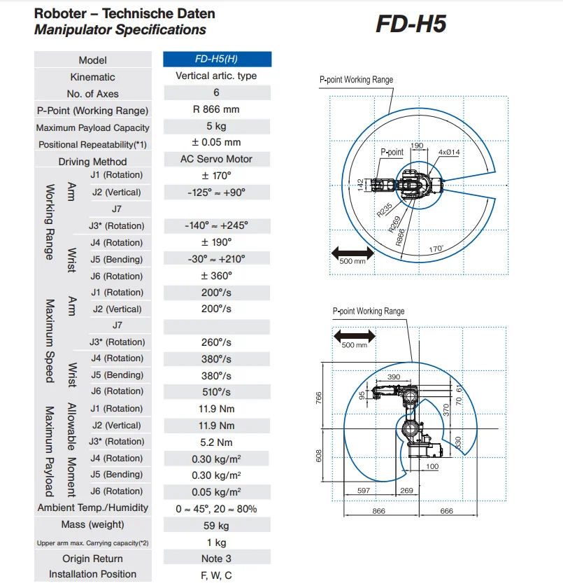 Robot 6 axes industriel OTC Daihen FD-H5 - Image 2