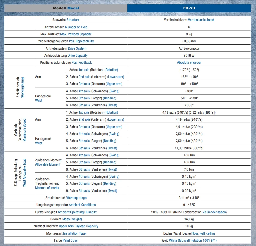 Robot 6 axes industriel OTC Daihen FD-V8 - Image 2