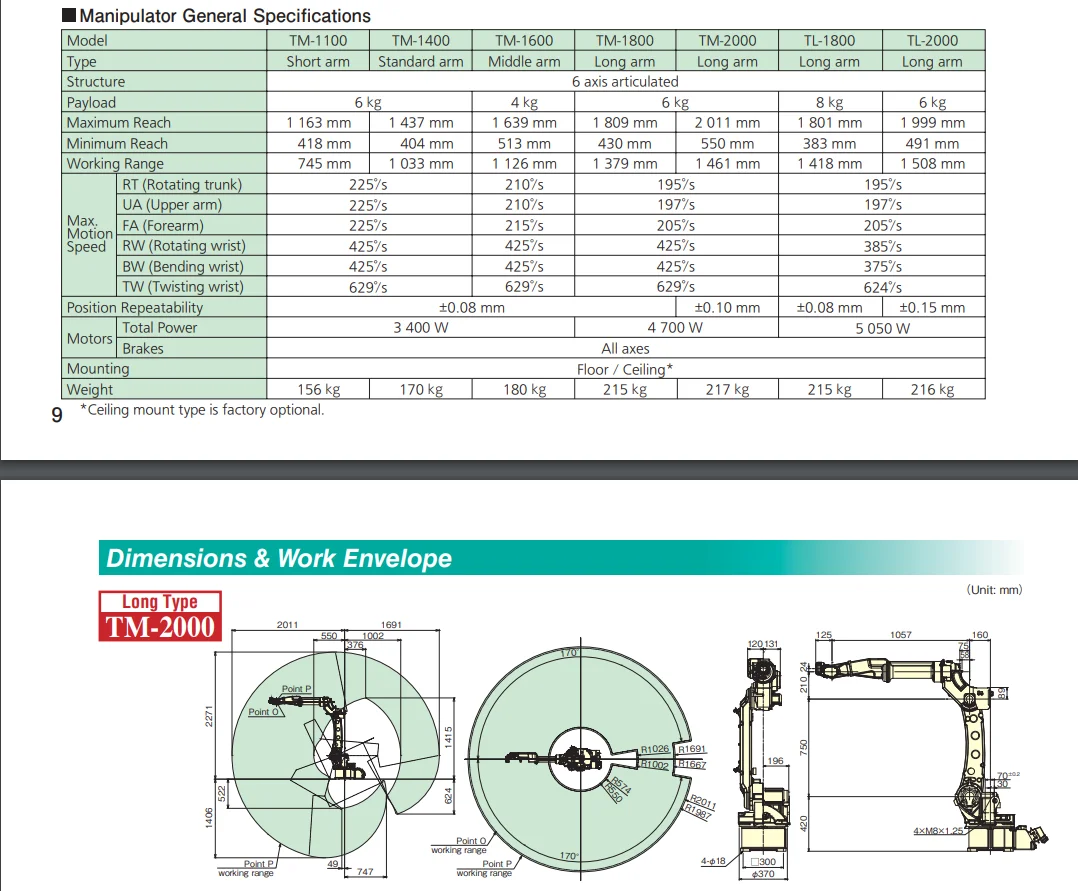 Robot 6 axes industriel Panasonic TM-2000 - Image 2