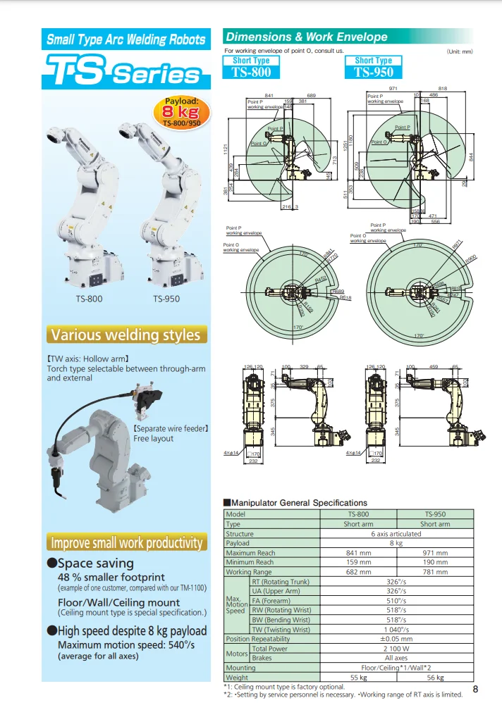 Robot 6 axes industriel Panasonic TS-800 - Image 2