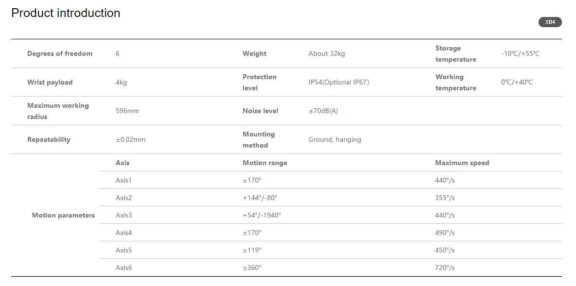 Robot 6 axes industriel Rokae XB4 - Image 2