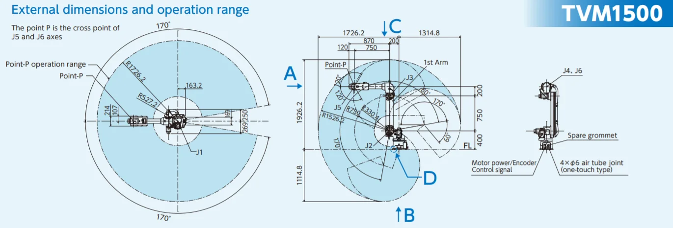 Robot 6 axes industriel Toshiba Machine TVM1500 articulé verticalement - Image 2
