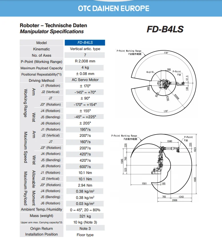 Robot 7 axes industriel OTC Daihen FD-B4LS - Image 2