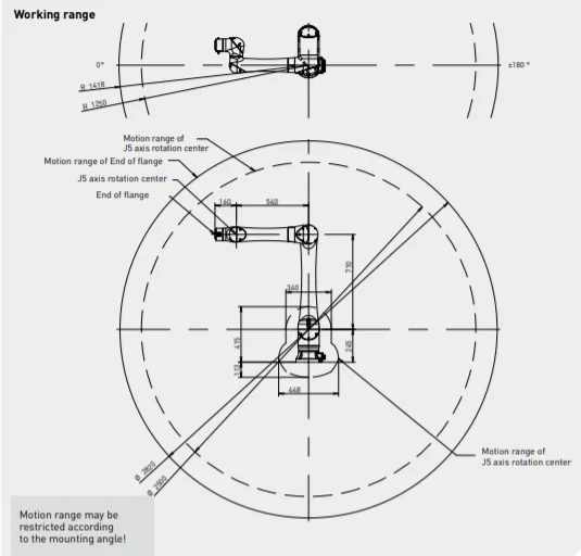 Robot collaboratif cobot 6 axes industriel FANUC CRX-10iAL - Image 2