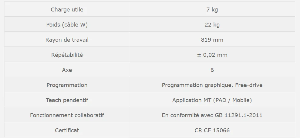 Robot collaboratif cobot 6 axes industriel Jaka Zu 7 - Image 2
