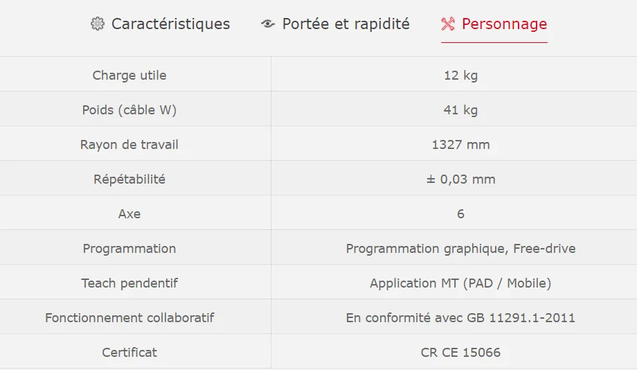 Robot collaboratif cobot 6 axes industriel Jaka Zu 12 - Image 2