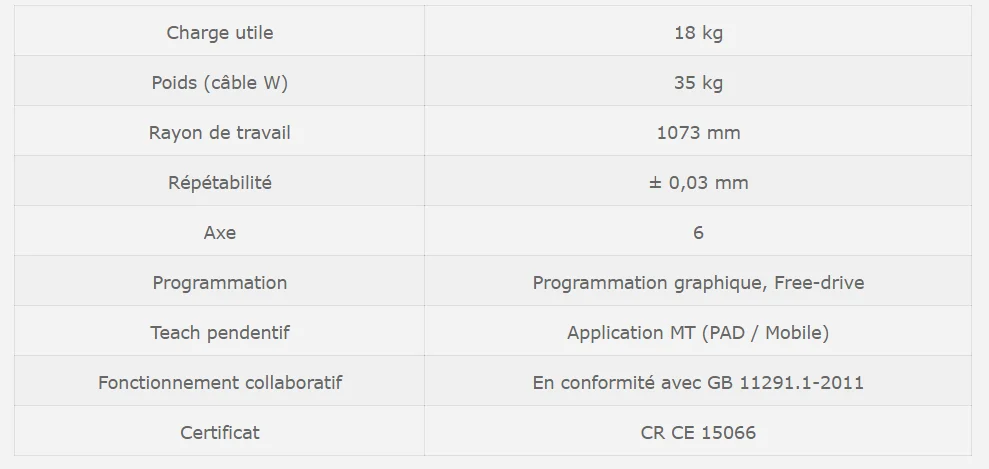 Robot collaboratif cobot 6 axes industriel Jaka Zu 18 - Image 2