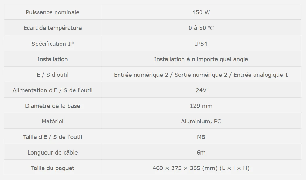 Robot collaboratif cobot 6 axes industriel Jaka Zu 3 - Image 2