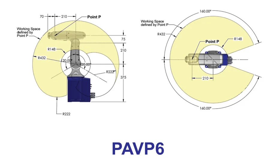 Robot collaboratif cobot 6 axes industriel Precise PAVP6 - Image 2