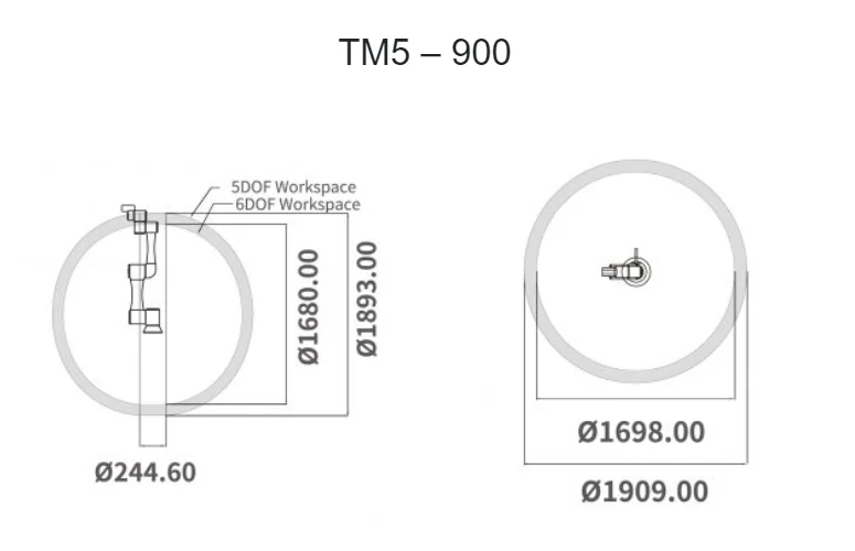 Robot collaboratif cobot 6 axes industriel Techman Robot TM5-900 - Image 2
