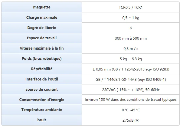 Robot collaboratif cobot 6 axes industriel Siasun TCR - Image 2